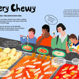 A Very Asian Guide to Korean Food